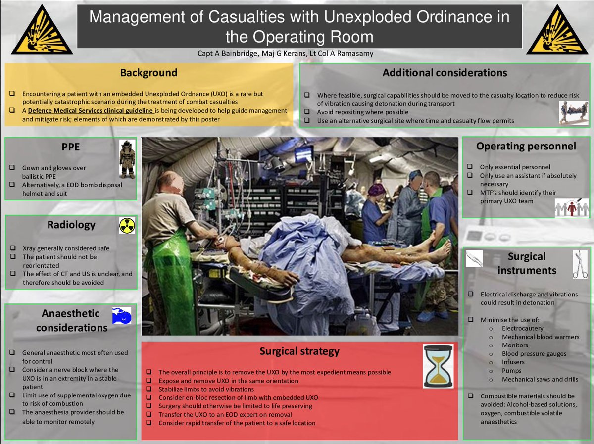 UK Defence Surgical Research Conference tweet media