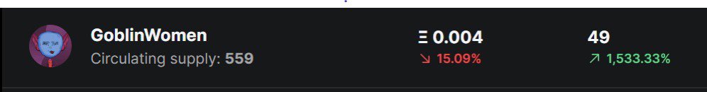 We are trending on icy.tools ✨🚀🚀🚀
