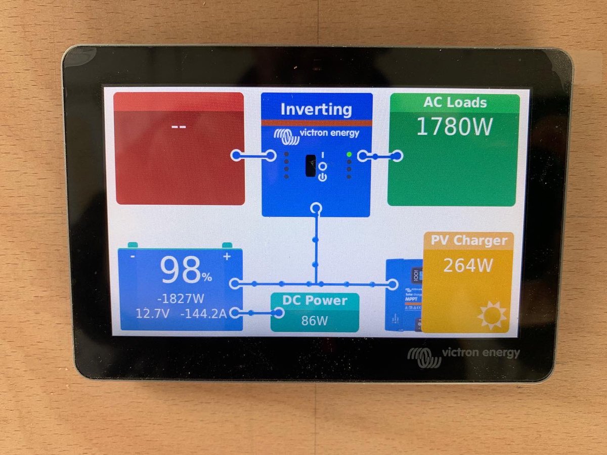 Flat Cap Projects tweet media