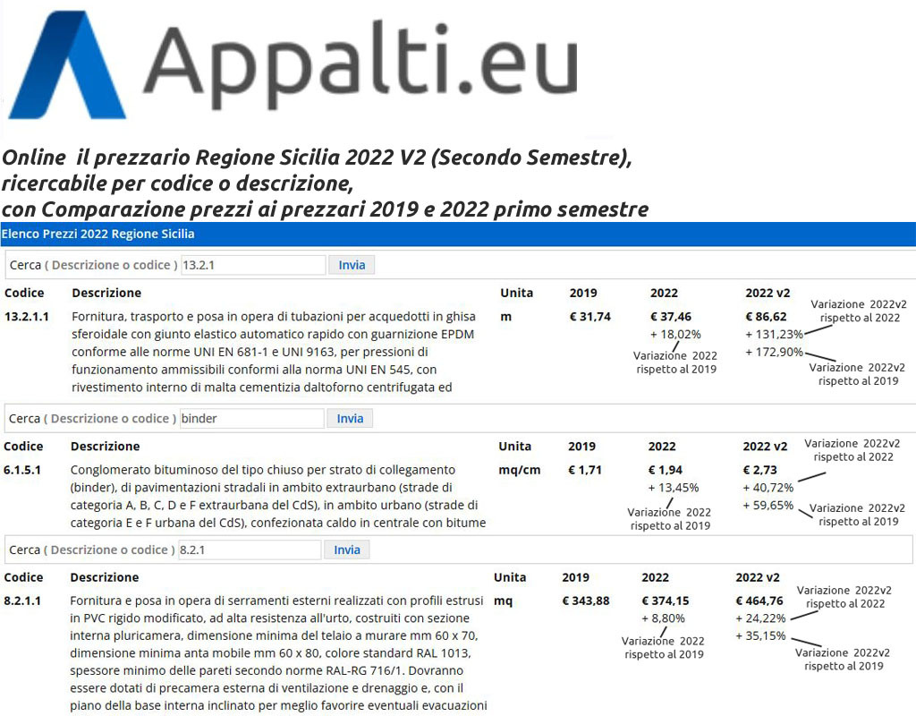 Online , su Appalti.eu,  il nuovo  prezzario Regione Sicilia 2022 V2 (Secondo Semestre),
ricercabile per codice o descrizione, 
con Comparazione prezzi ai prezzari 2019 e 2022 primo semestre. L'applicativo è raggiungibile direttamente dall'home page, dopo l accesso
