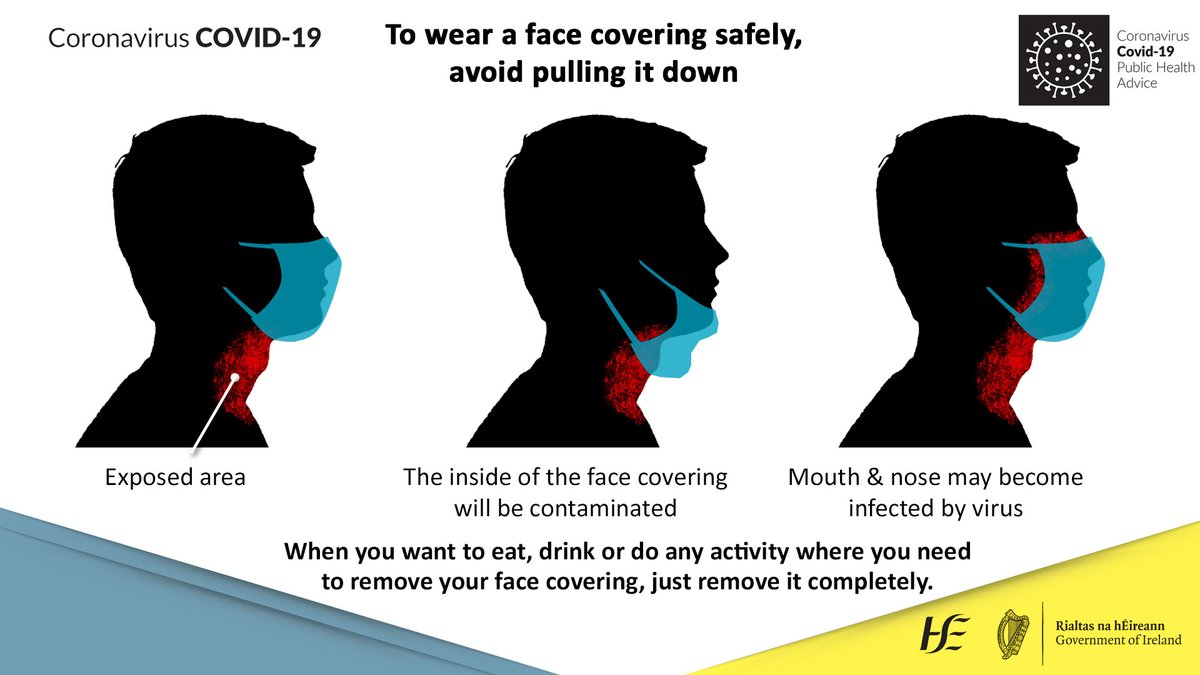 roinnslainte's tweet photo. Wearing a face mask is still advised for use on public transport and in healthcare settings to protect against #COVID19. 

Anyone who wishes to continue wearing masks should not be discouraged from doing so.

#ForUsAll I #LayerUp https://t.co/nWJbgR1W7I
