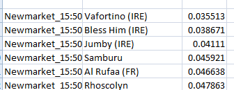 SmarterSig's tweet photo. #Handinaps Todays selections produced via a Machine Learning model and MySportsAI EW first 6

Vafortino
Bless Him https://t.co/aVHebNPRyL
