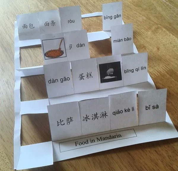 ukedchat's tweet photo. A 'Guess Who' game template to customise digitally, or print the blank template for pupils to design their own. Include text or pictures for any topic you want! Created by @ICTmagic https://t.co/ZkL1ORksyr #UKEdChat https://t.co/cDkJ8F3sx7