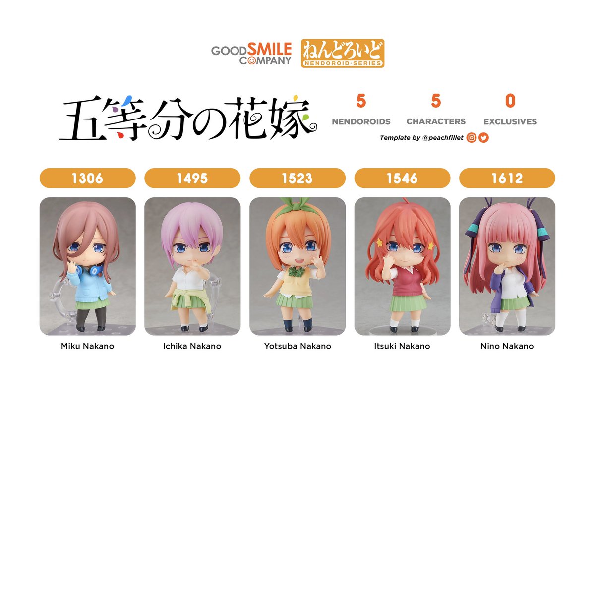 peachfillet's tweet photo. The Quintessential Quintuplets https://t.co/iK3Md2cWxX