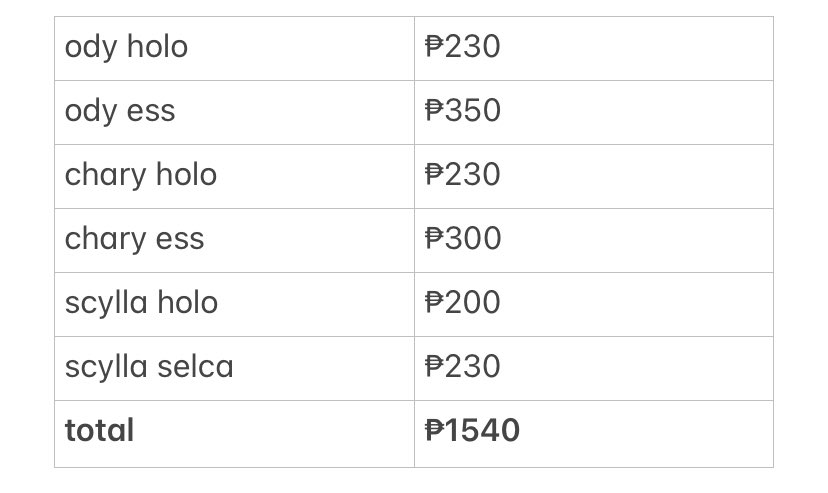 bryleaikawa's tweet photo. wts lfb ph

sunghoon album pcs

— 10/10 condi
— onhand and ready to ship
— can look for kahati and can ship to diff address
— 1.5k if payo

rcbyt : https://t.co/JAt2FUqtRe

##. enhypen hoon ody ess odysseus charybdis scylla essential poke cheek selca holo https://t.co/pIiWbEvAn3