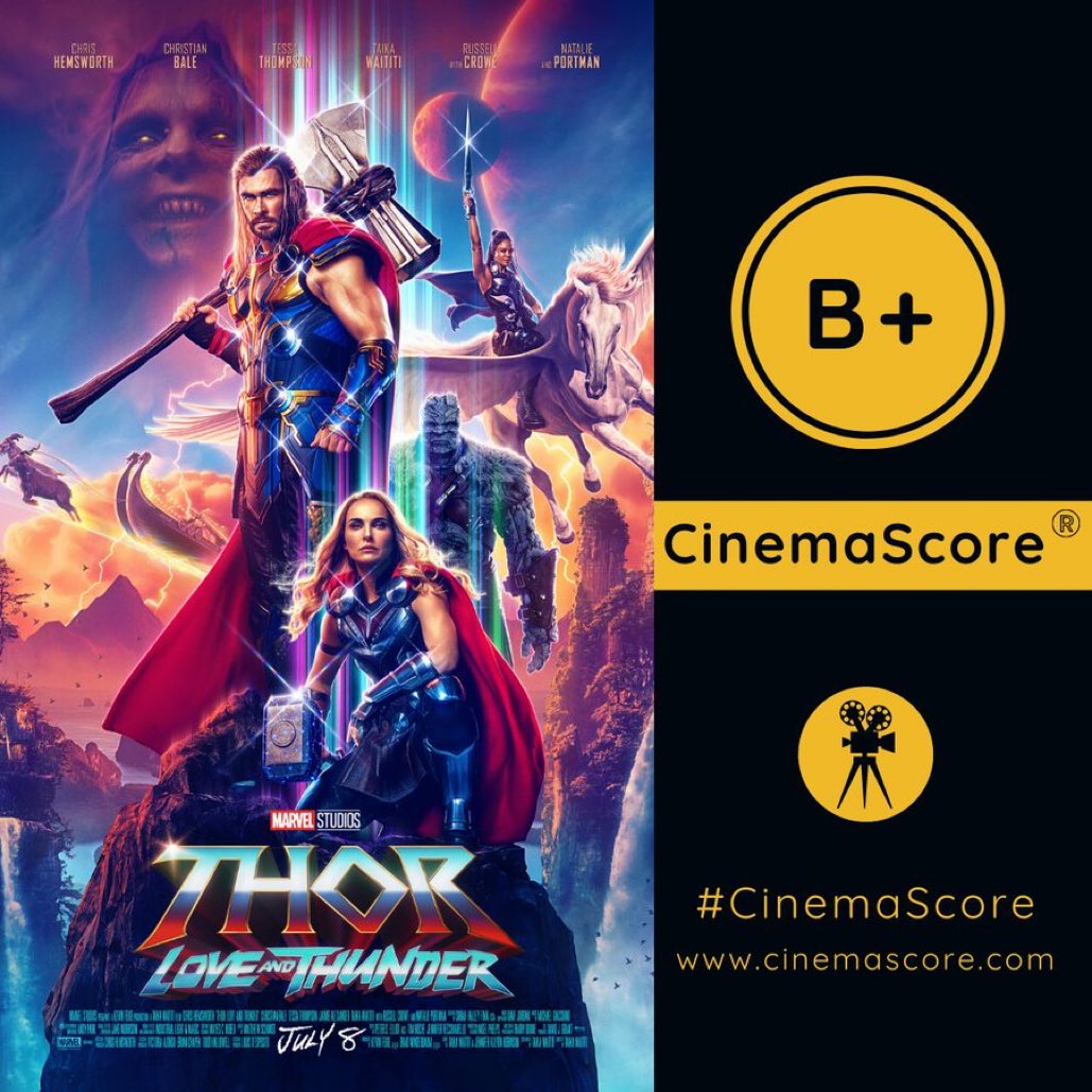 RT @DiscussingFilm: #ThorLoveAndThunder received a B+ on CinemaScore.

Read our review: https://t.co/QsMKEydpID https://t.co/YcSAKZvpFB