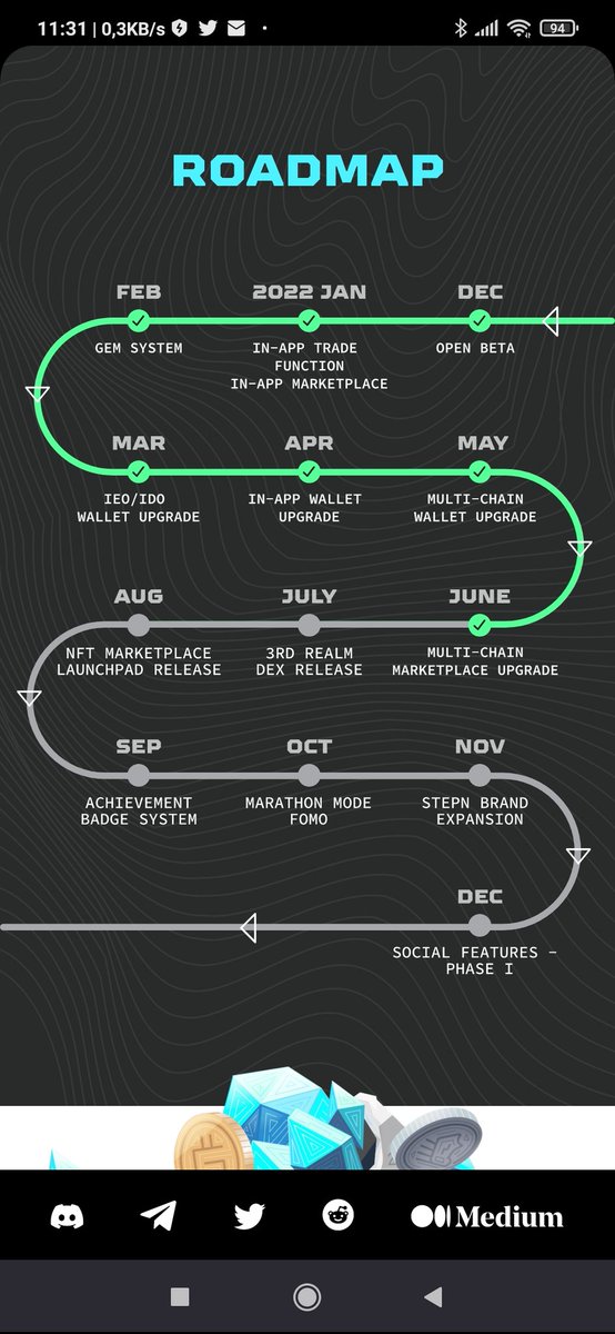 Missed out that You've completely REMOVED the rentals from the roadmap

That was a HUGE REASON I invested from the first place since I run a gaming guild.

When did You change this <a href="/yawn_rong/">Yawn Rong</a> <a href="/CM_Gilgamesh/">CM_Gilgamesh</a> and why?

This is way more important than the 3rd realm announcement to me