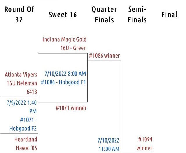 Gabby Stonecypher (@gabrielles_18) on Twitter photo Updated schedule we start bracket play at 1:40! Hoping the rain holds off!! @AVipersNeleman <a href="/ExtraInningSB/">EXTRA INNING SOFTBALL</a> <a href="/KSUOwlsSB/">Kennesaw State Softball</a> <a href="/legacyshowcase1/">Atlanta Legacy Showcase</a> Updated schedule we start bracket play at 1:40! Hoping the rain holds off!! @AVipersNeleman <a href="/ExtraInningSB/">EXTRA INNING SOFTBALL</a> <a href="/KSUOwlsSB/">Kennesaw State Softball</a> <a href="/legacyshowcase1/">Atlanta Legacy Showcase</a>