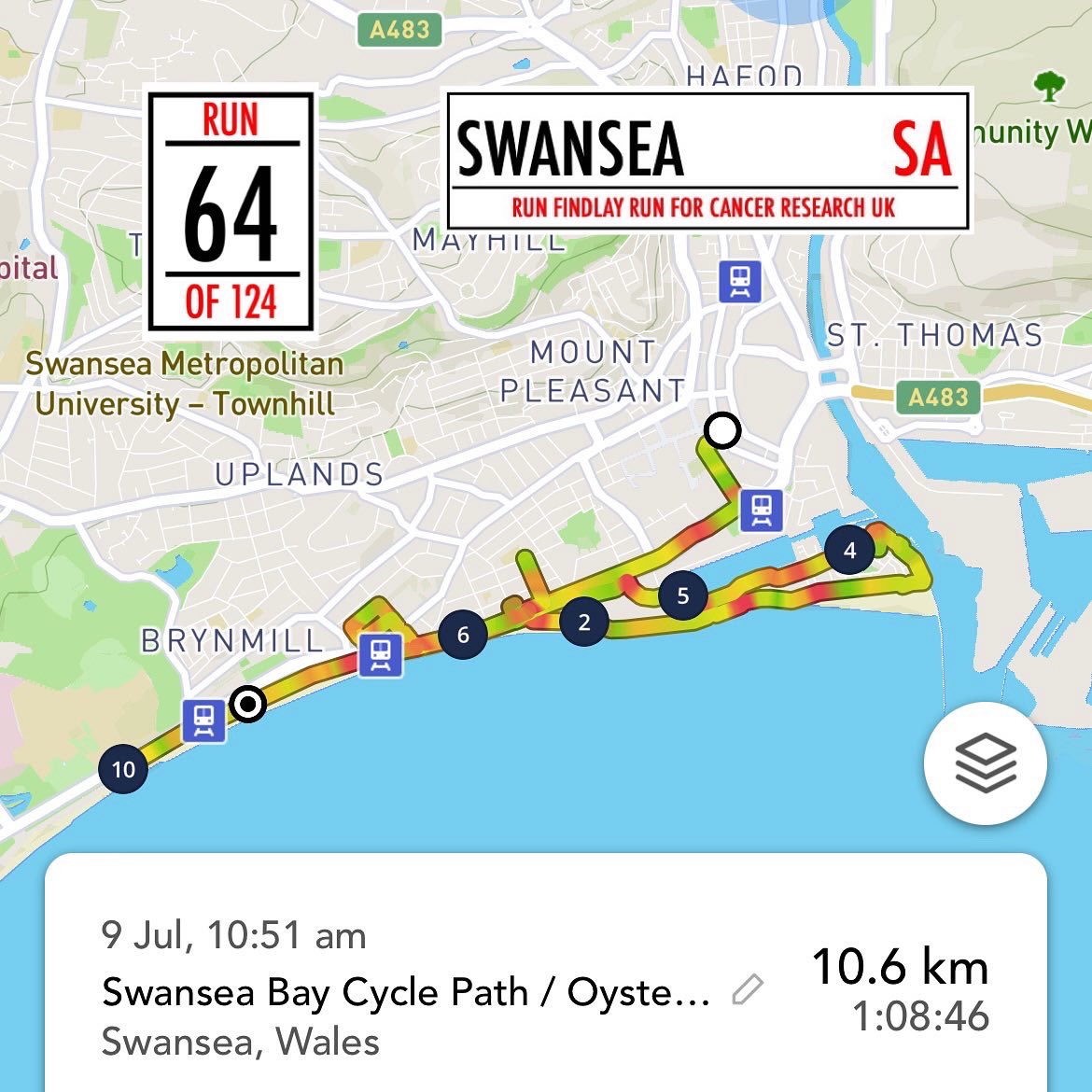 RunFindlayRun's tweet photo. Run 64 of 124 #RunFindlayRun for @cr_uk #Running 10km every postcode in UK. Today was #Swansea showing off the stunning #SouthWales coast amazing beach 🏖 6am was in a massive grump fast forward great catch up with Lee and defo got the sunshine factor again! https://t.co/dwi9CDLdHl