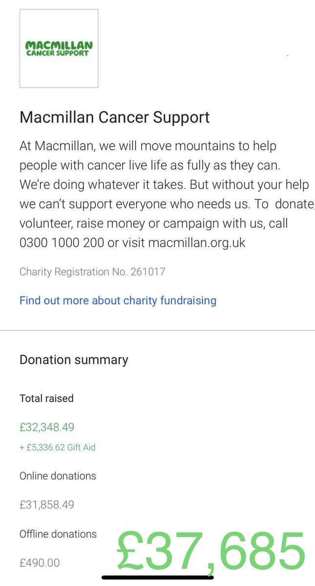 >>> £ 37,685 <<<
It’s OFFICIAL !!! 
This is the highest amount we have ever raised for <a href="/macmillancancer/">Macmillan Cancer Support</a> @MacmillanCymru @MacmillanScot on an annual event!
💚💚💚🏍🏴󠁧󠁢󠁷󠁬󠁳󠁿🏴󠁧󠁢󠁳󠁣󠁴󠁿🏴󠁧󠁢󠁥󠁮󠁧󠁿 
Well done everyone who has supported BEING EVEL FOR A GOOD CAUSE 2022