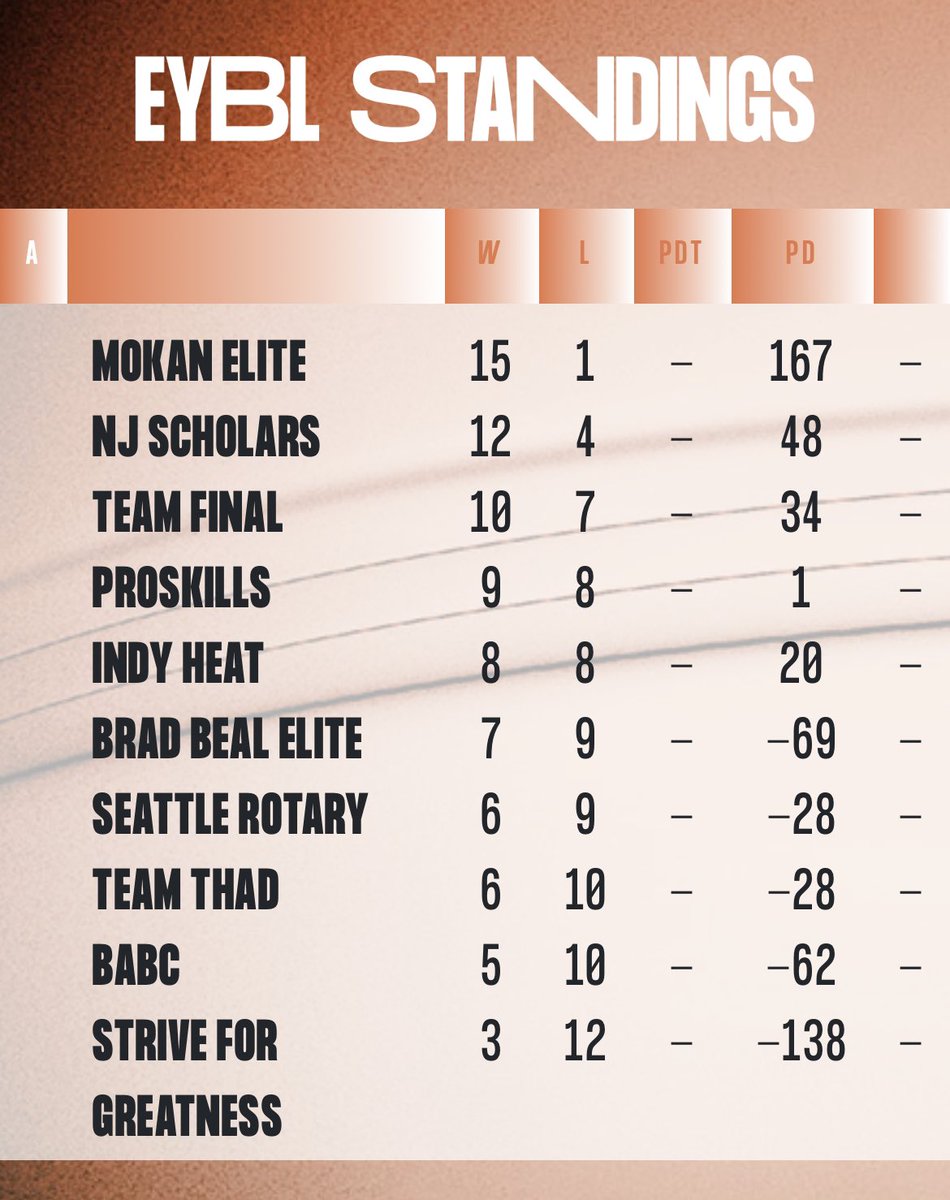 MOKAN Basketball tweet media