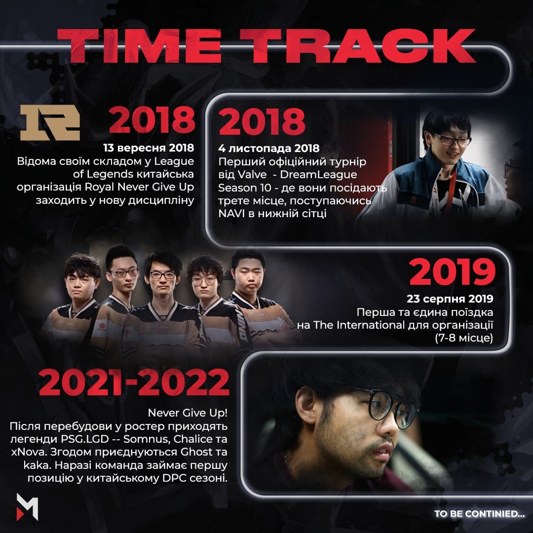 maincast_ua's tweet image. 👀 Легендарне тріо з колишнього ростеру PSG.LGD відроджує власну міць під новим іменем? 👀

#Dota2 #TimeTrack #Maincast