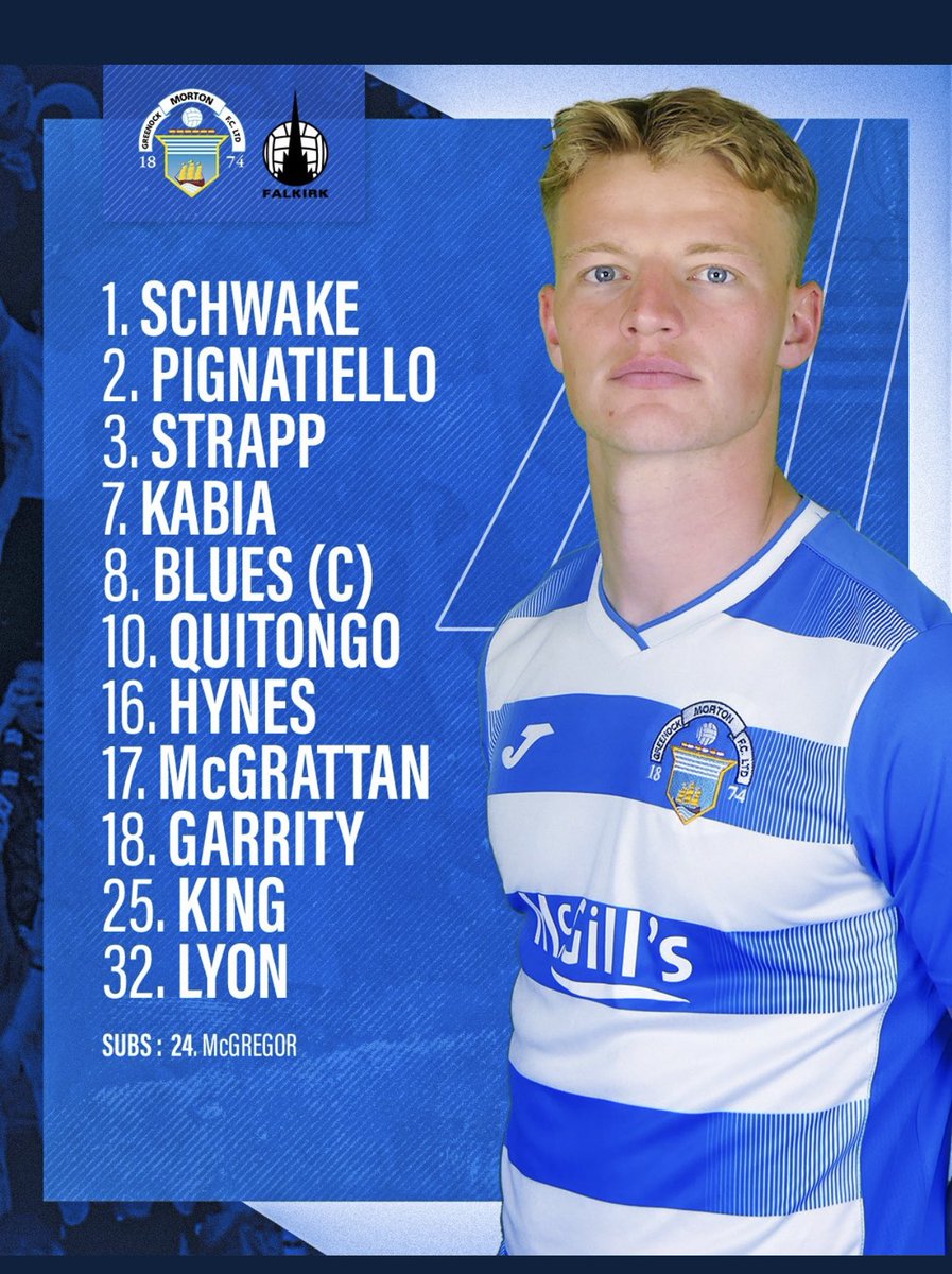 Har gått meg hus forbi at Andreas Hanche-Olsen har skiftet fra Gent til Greenock Morton FC 😅