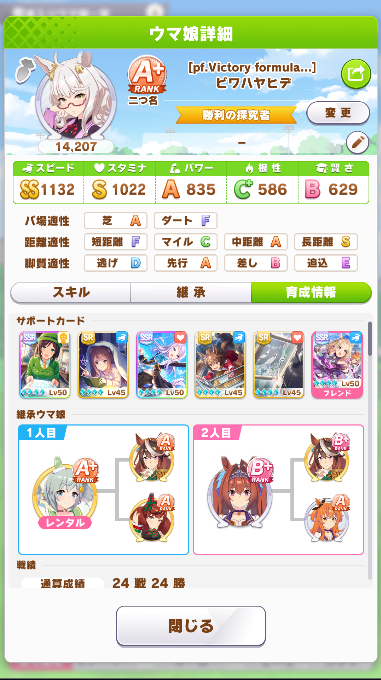 ウマ娘でビワハヤヒデの育て方は おすすめシナリオとサポカ編成は