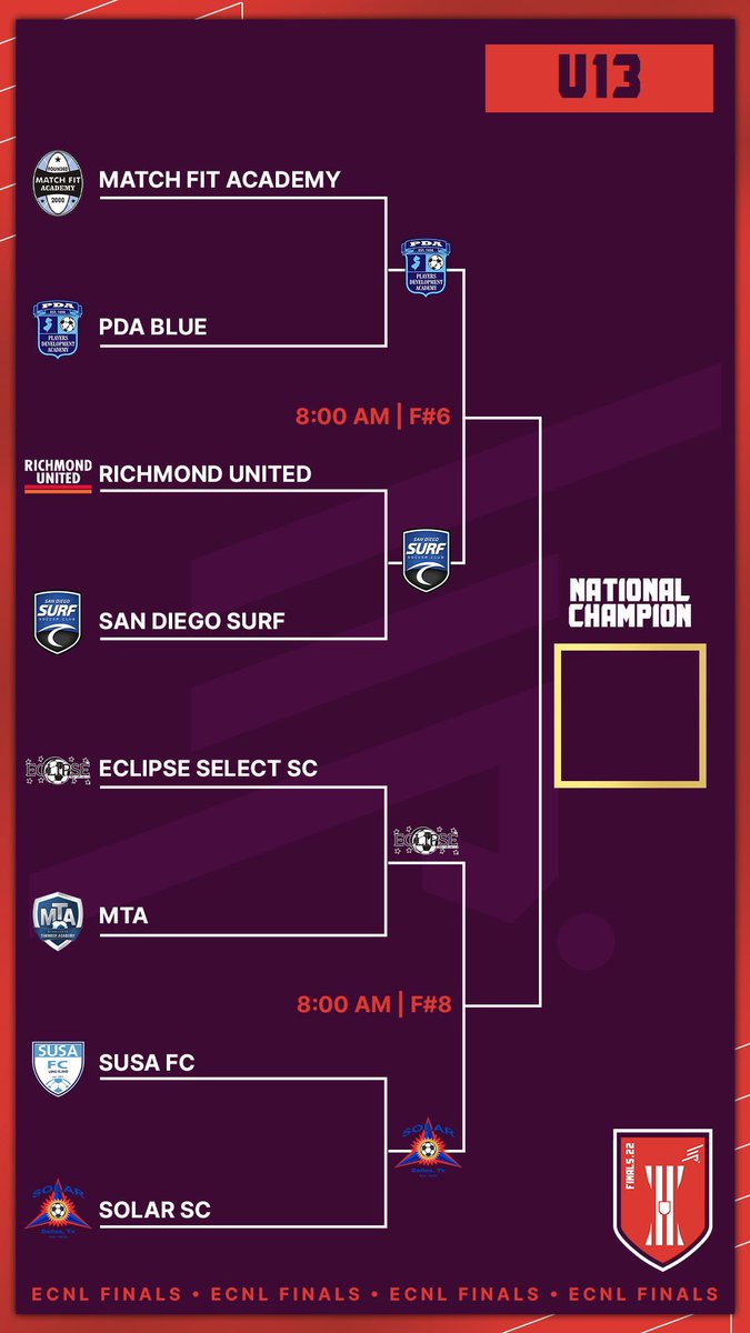 ECNL Girls tweet media