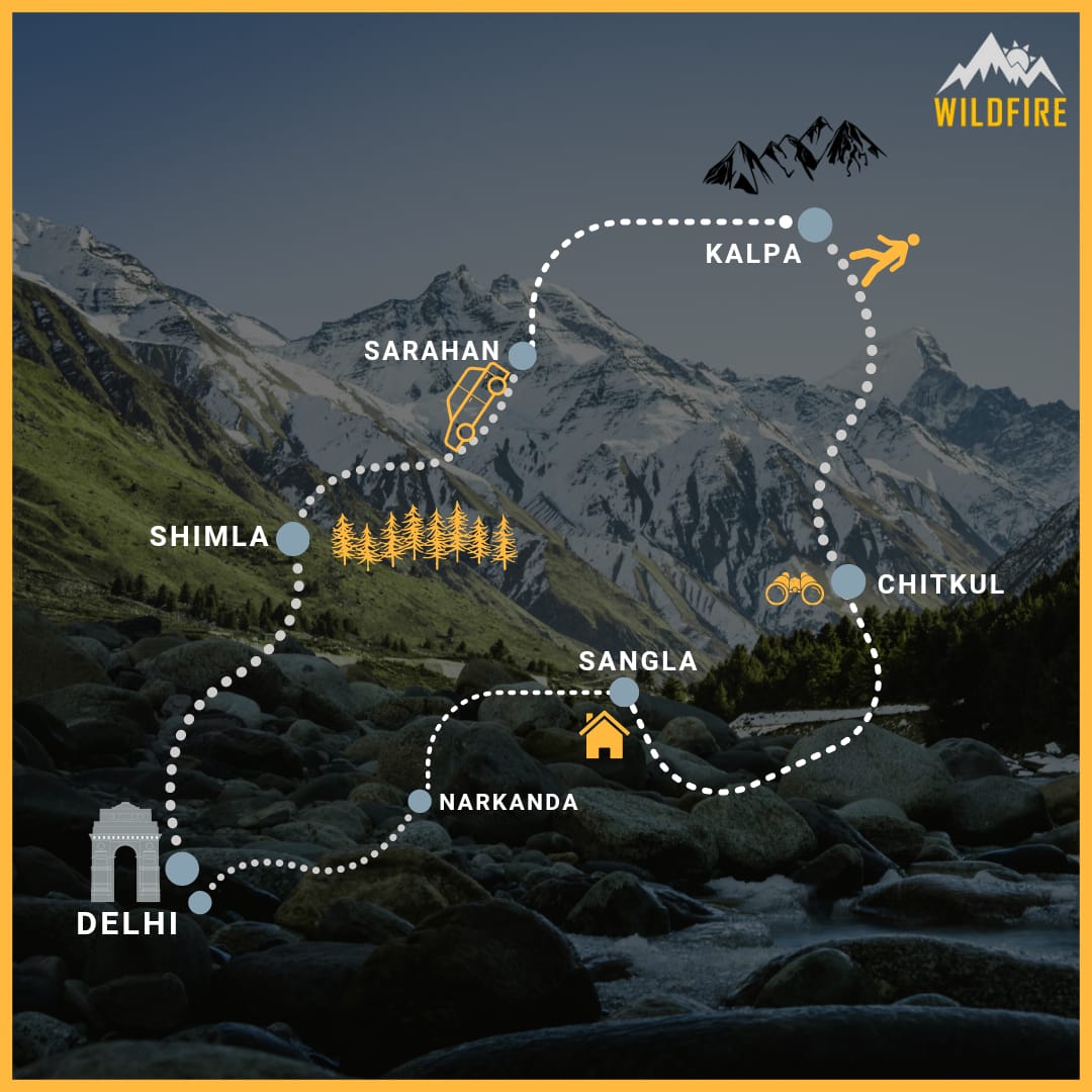 WildfireExpedi1's tweet photo. Beautiful Kinnaur Backpacking trip just in 17999/- 😍😍
🗓️ Departures - 11 August
✅ About Kinnaur Valley - Is one of the 12 districts in Himachal Pradesh which is known for its apple orchards and beautiful small hamlets.

#internetdown but we'll take you here in the Mountains. https://t.co/KyPDdOlhaC