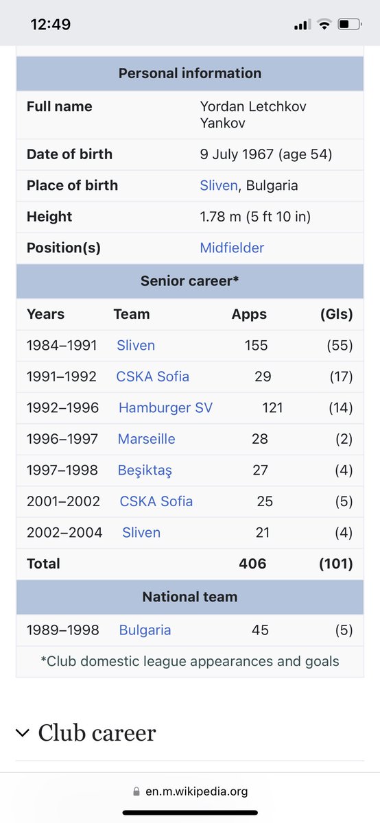 WorldCupBirthda's tweet photo. July09: Yordan #Letchkov 🇧🇬. He is best remembered for his header against Germany 🇩🇪 at the WorldCup 1994, that brought #Bulgaria in the semi-finals of the tournament.Even though he contributed greatly to qualifying,he missed the 1998 WorldCup, due to a dispute with #Besiktas 🇹🇷 https://t.co/ooCNrZXljv