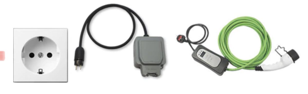 Taking your EV abroad this summer? Our range of adaptors enable UK granny chargers to be used with a wide range of sockets - French, Schuko/German, Swiss, Italian and Danish. 

toughleads.co.uk/collections/ev…