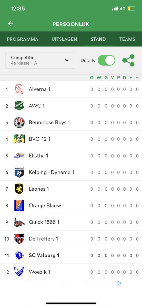 De KNVB heeft 8 van de clubs ingedeeld in een Betuwse competitie en 2 niet, waaronder SC Valburg. SC Valburg is teleurgesteld in de KNVB, een bond die er voor ons zou moeten zijn en niet andersom. Het bestuur heeft protest aangetekend en zal geëigende stappen nemen richting KNVB.