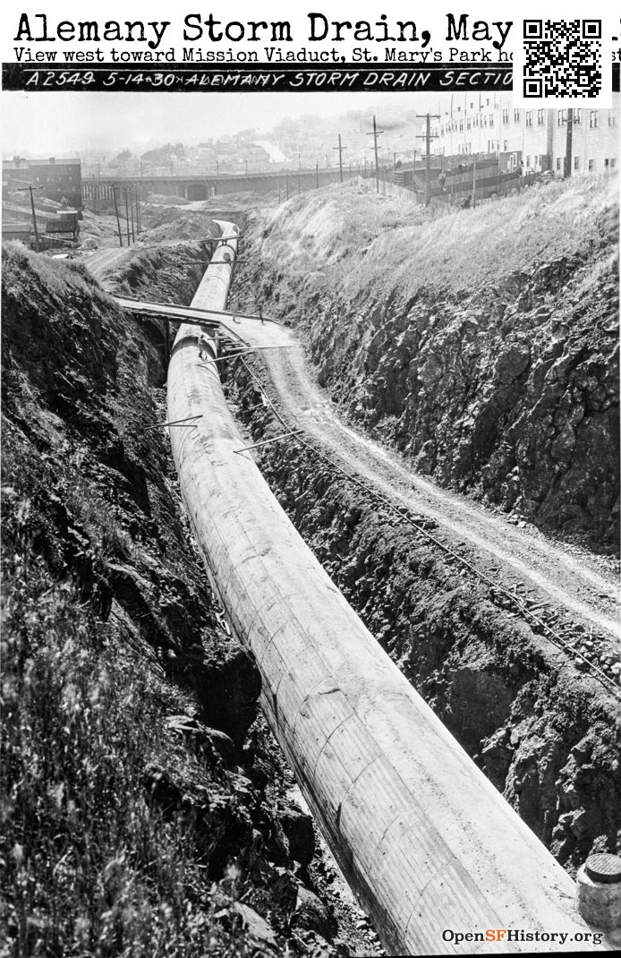 Burying Islais Creek continued
A couple more more from 1930, with a little more context. 
First one is east from the Mission Viaduct with St. Mary’s Park at left, the 2nd is back toward it. The 280 freeway passes through here now. #sfhistory #SanFranciscoHistory