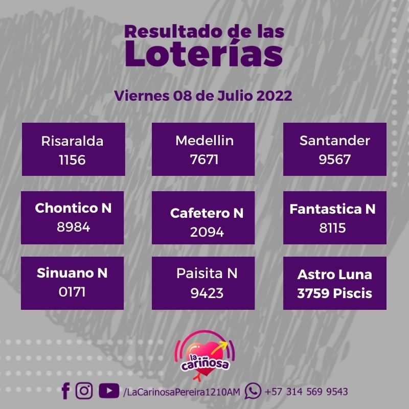 RESULTADOS LOTERÍAS 
Viernes 09 Julio de 2022
#LaCariñosaPereira