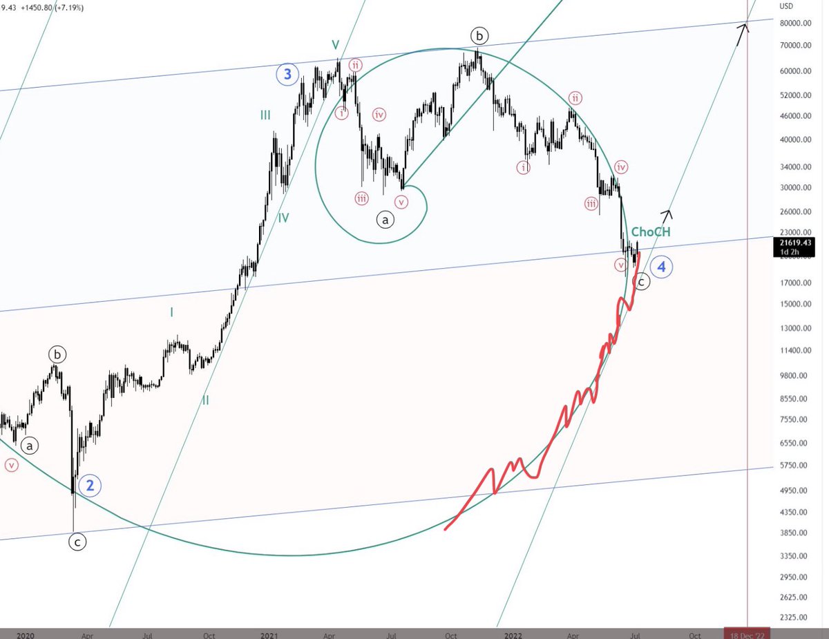 Underground Trading tweet media