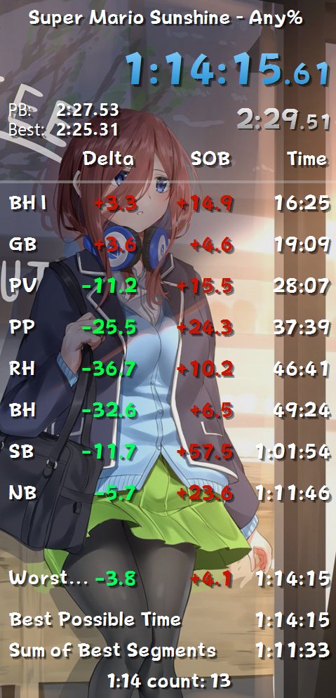 Absolutely insane pace out of bianco II for my current level. Very viable JJ bop pace but sirena RNG was rough and bunch of small mistakes to nerves. Still take the progress though, gotta keep the paces coming!