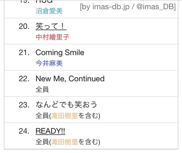 アイマスDB (個人ファンアカウントです) on X: 
