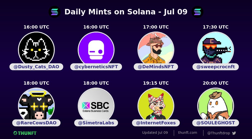 Thunft | NFT Calendar⚡️ tweet media