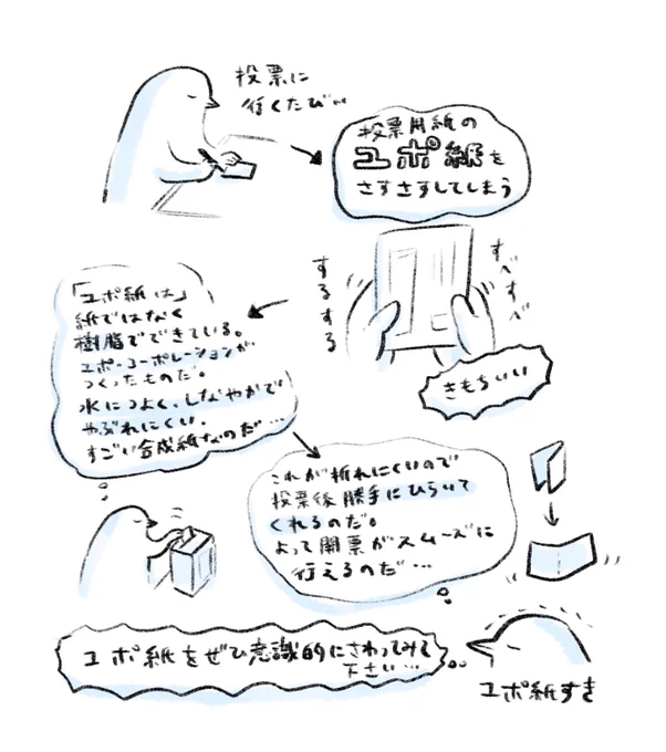 ユポ紙 