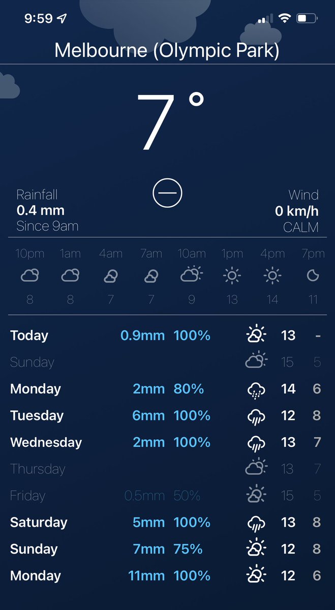 colinismo's tweet photo. 0km wind in Melbourne right now #SignsOfTheApocalypse https://t.co/qCLP7m3MPA