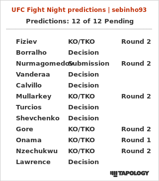 Sebinho93x's tweet photo. Moje typy na #UFCVegas58 i #PRIME2 https://t.co/eOkd6v4Pdl