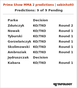 Sebinho93x's tweet photo. Moje typy na #UFCVegas58 i #PRIME2 https://t.co/eOkd6v4Pdl