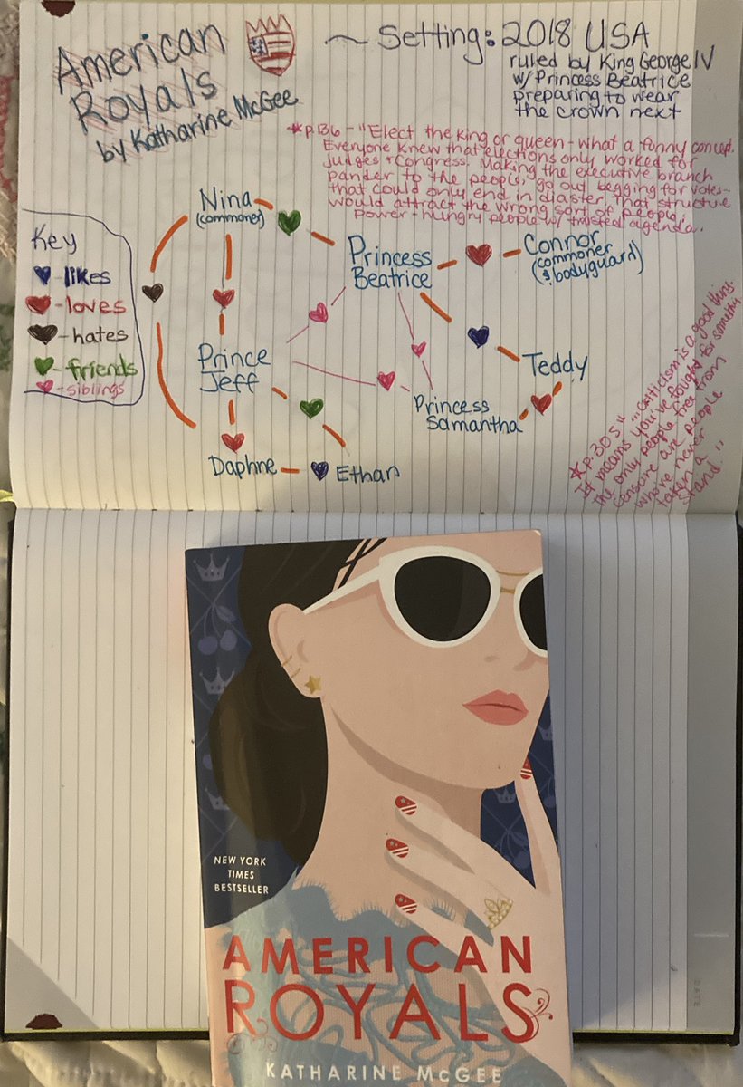 SallyDonnelly1's tweet photo. What a page turner by @katharinemcgee ! What a complicated love 🔺! Thanks @bbsand for recommending. Fun summer read. Made a key to keep all the drama straight! @APS_ELA #apsreadingnotebook https://t.co/9pcK2MnB3j