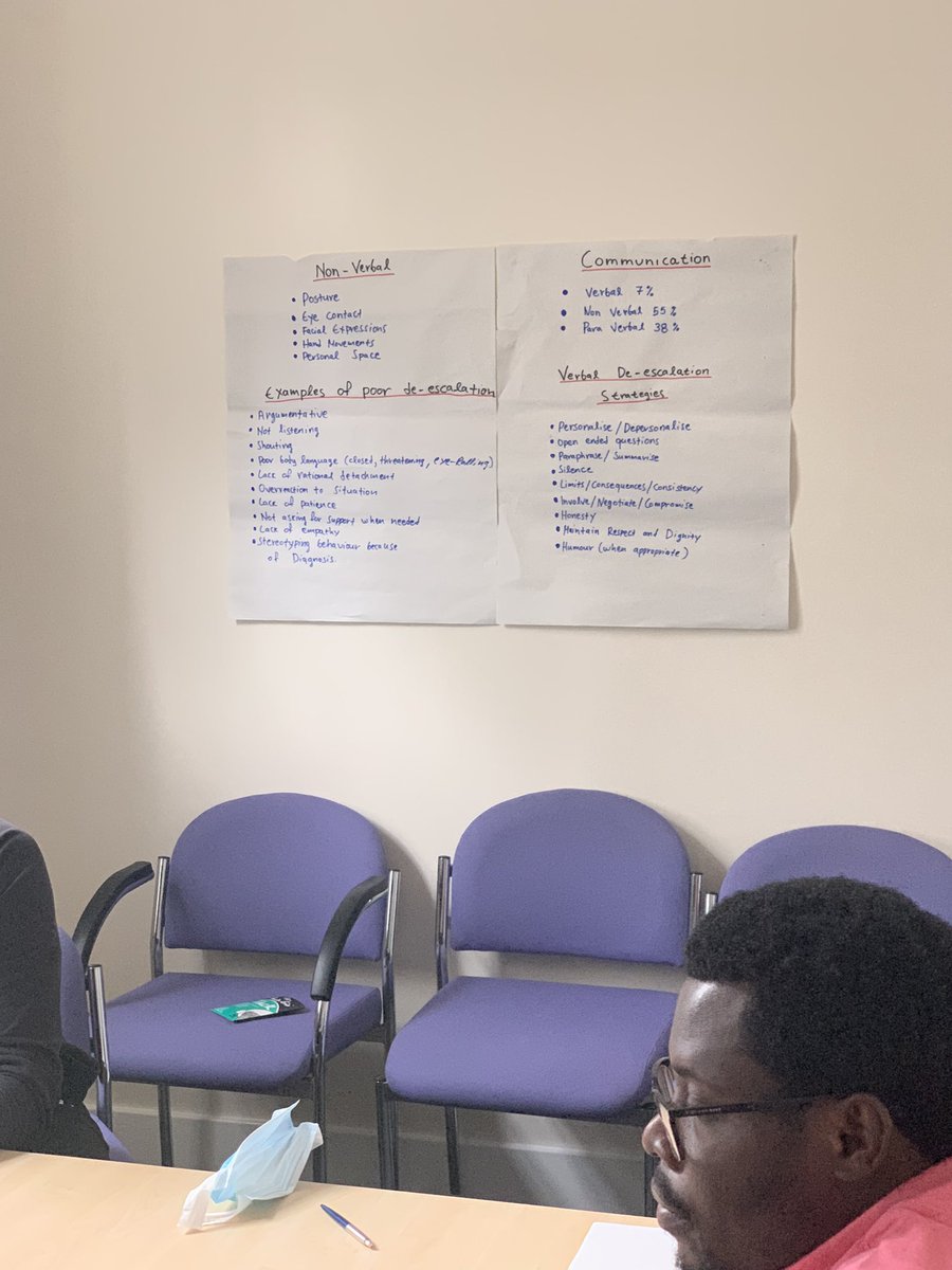 Mulberry wards second learning session linking with our V&amp;A QI project this one was on De-Escalation, we had great feedback from all involved <a href="/GMMH_NHS/">Greater Manchester Mental Health</a> @nigelparkhouse1 @PaulEndley <a href="/GmmhJo/">Jo GMMH</a>