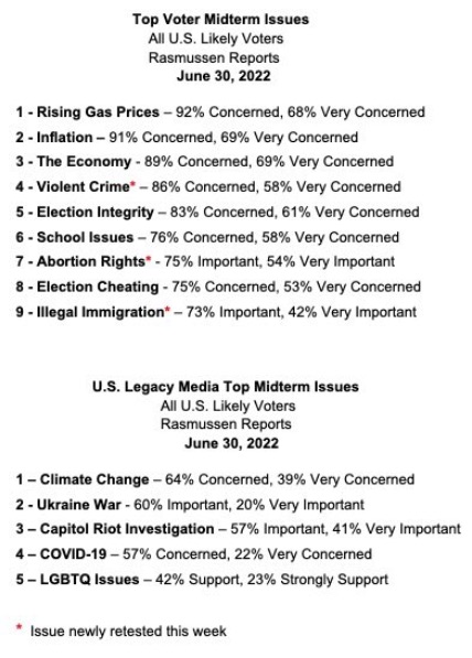 Rasmussen Reports tweet media