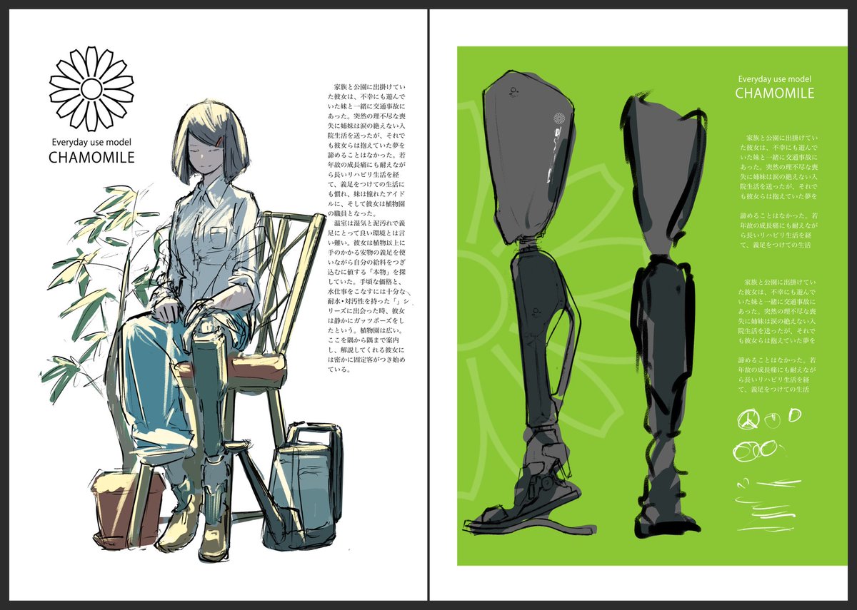 こんな感じのソシャゲ立ち絵的な方が良いのかな 右ページの色が強いから白背景主体じ デラケンの漫画