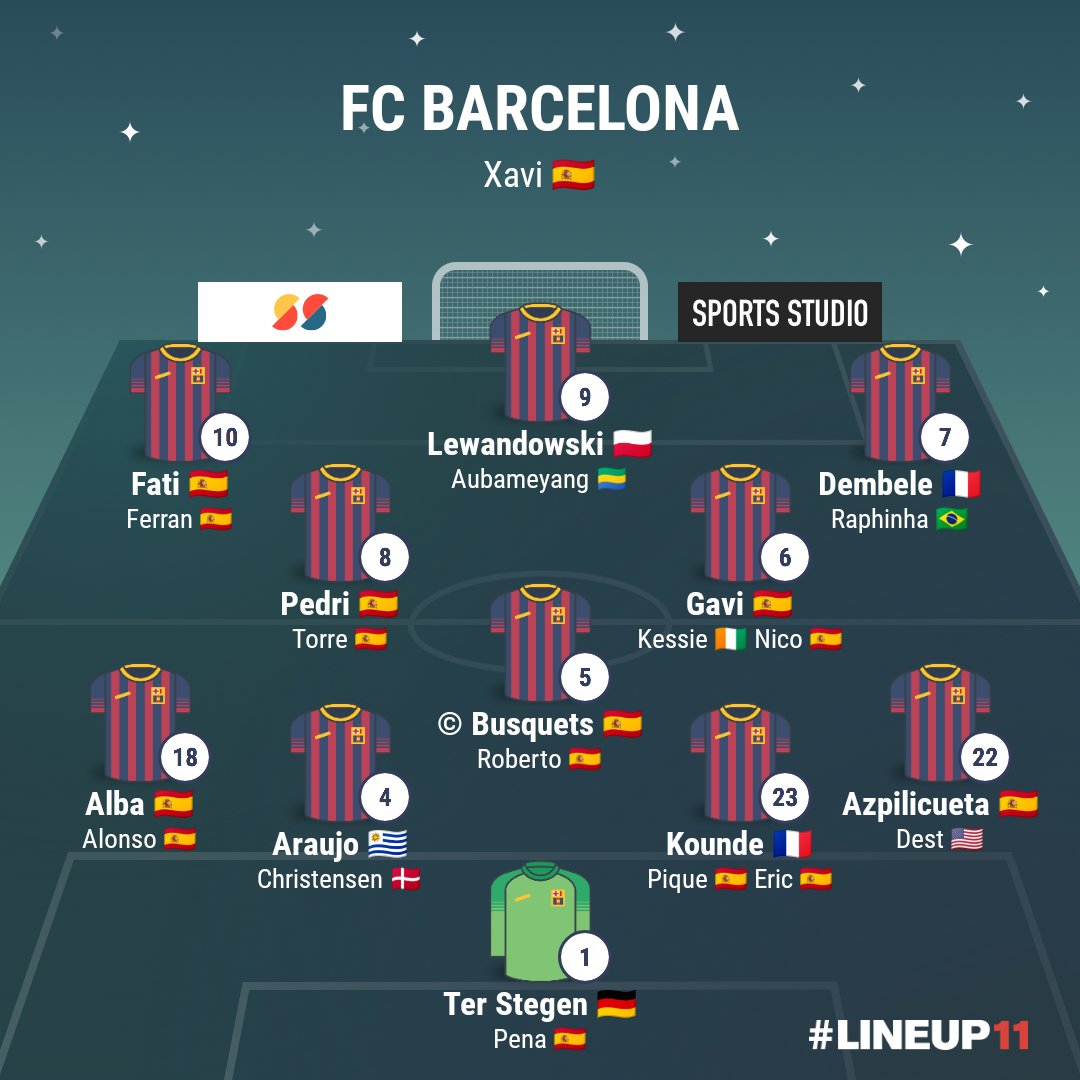 El rincón del barcelonista tweet media