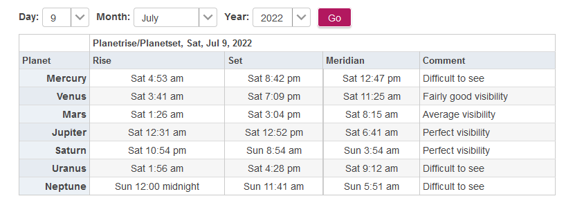 RASCNB's tweet image. Planets