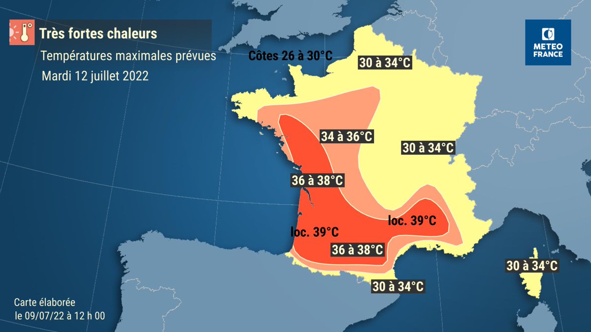 VigiMeteoFrance's tweet photo. Des #FortesChaleurs se mettront en place en début de semaine prochaine avec des températures atteignant  38°C dès lundi. Cette chaleur sera durable et s'étendra vers le nord en cours de semaine avec un pic attendu le week-end du 16/07. Évolution en #canicule à suivre. https://t.co/paZomnWxmP