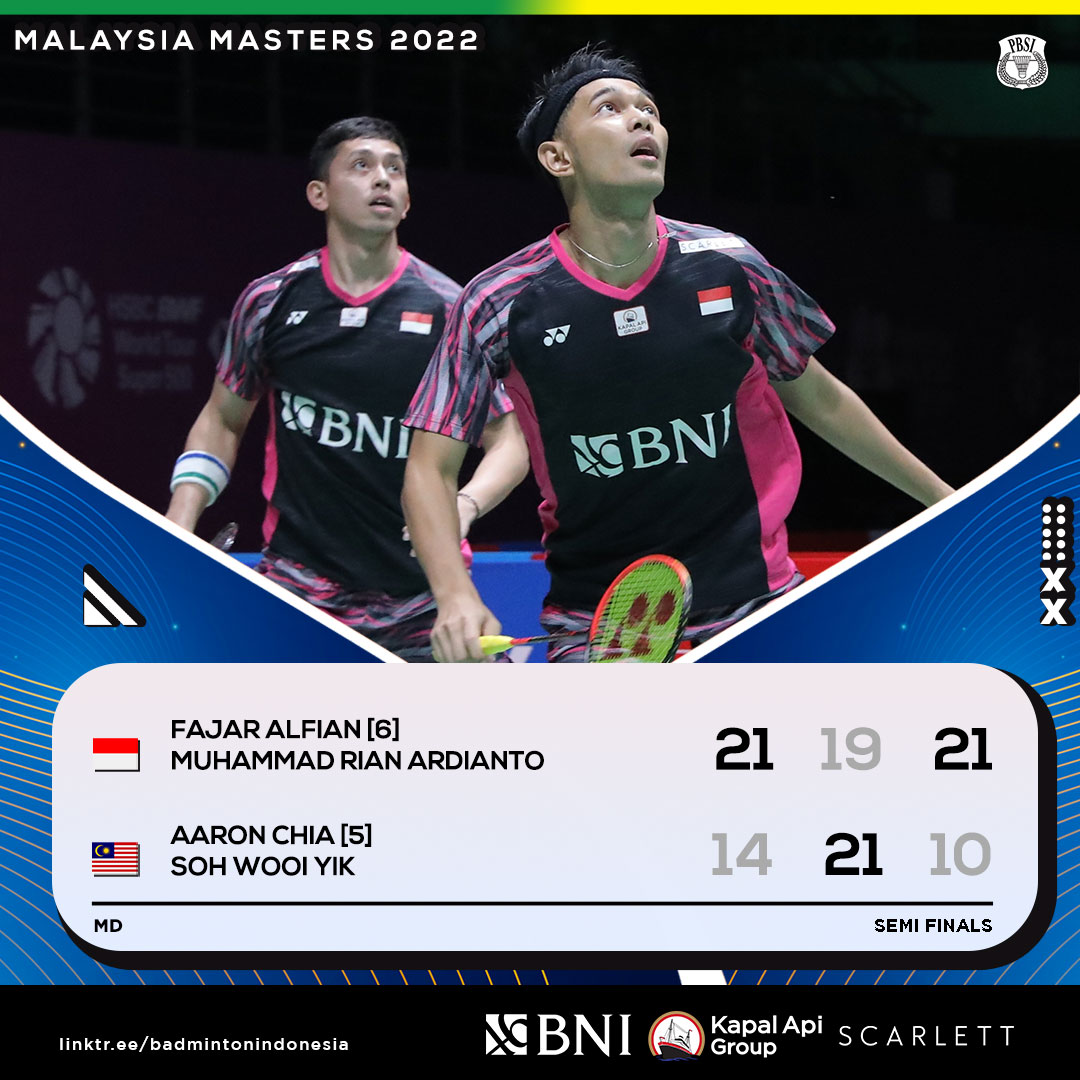 INABadminton's tweet photo. FAJAR/RIAN MENANG, GANDA PUTRA PASTIKAN GELAR MALAYSIA MASTERS 2022! 🇮🇩🇮🇩🇮🇩

#BadmintonIndonesia #MalaysiaMasters2022 https://t.co/NiIYwFwXpe