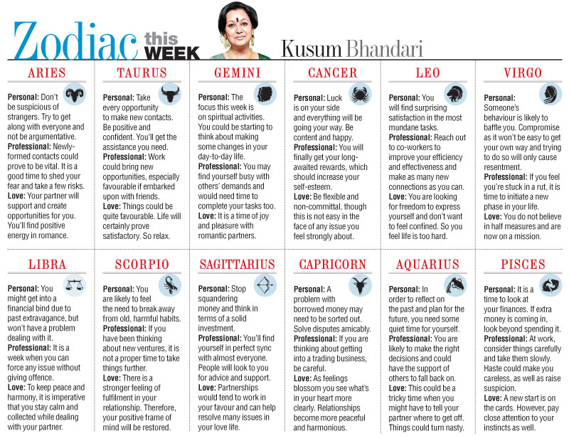 t2telegraph's tweet photo. #Astro #KnowYourWeek #Zodiac
Please click on the image below to view the complete horoscope https://t.co/yRTfb6O8Qf