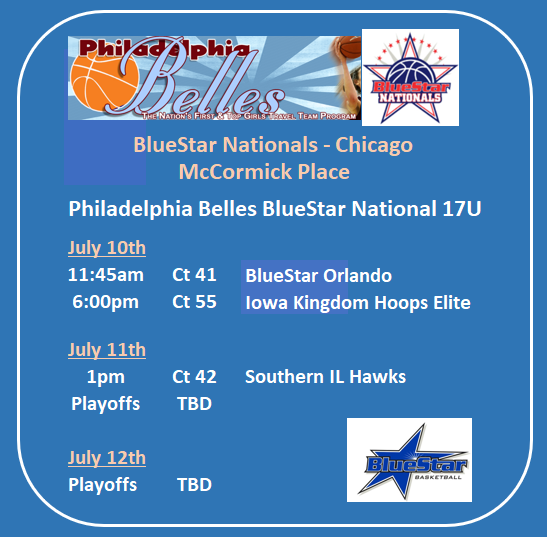 MikeSteidle32's tweet photo. Final game in Indy 1pm, court 9 today THEN off to Chicago (McCormick place) for BlueStar National action starting tomorrow! @BellesBluestar @PhilaBelles @BlueStarTeams @BlueStarMedia1 https://t.co/sZho5Gy8uO