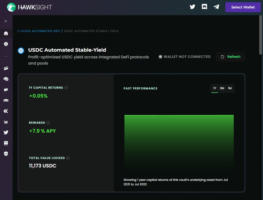HawkFi_'s tweet photo. 🔥RT if you're ready to experience Hawksight's 1-click DeFi app on public mainnet!

🌾7.9% APY on our USDC automated stable-yield powered by @Saber_HQ's USDH (@HubbleProtocol) /USDC farm! https://t.co/ftWQBG0ApL