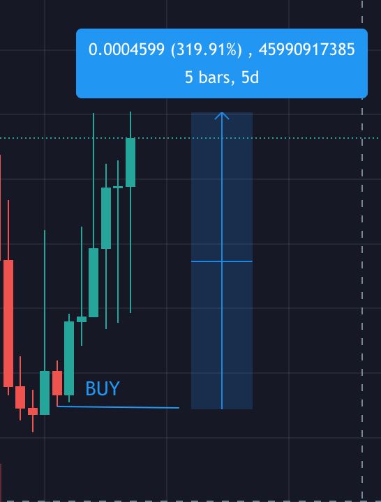 PunkedApe tweet media