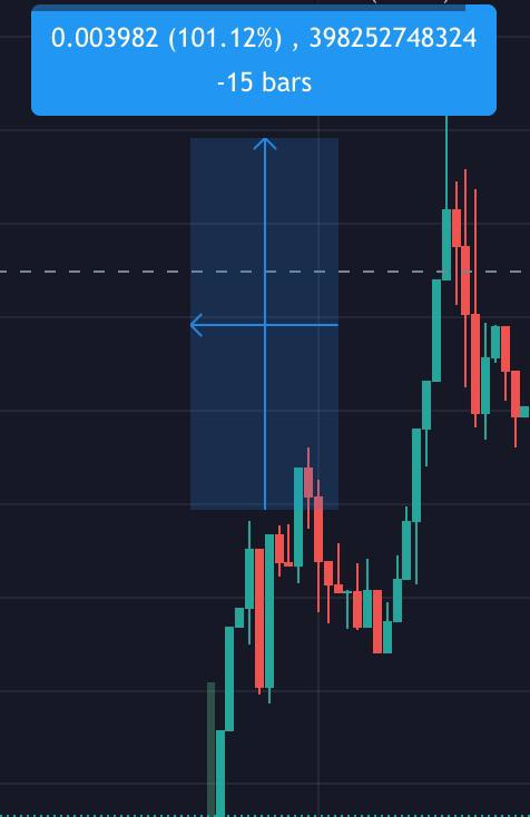 PunkedApe tweet media