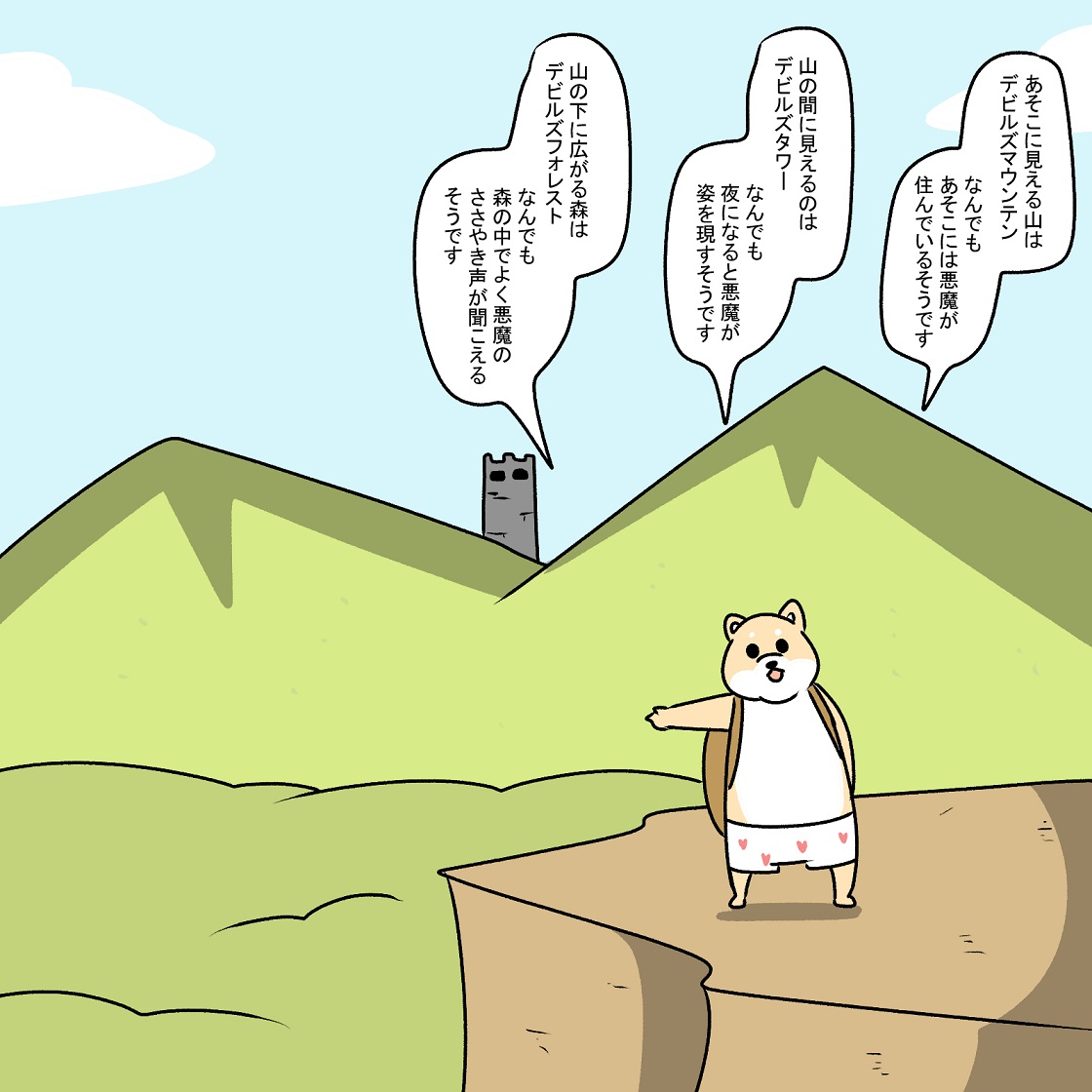町や山の名前等は全て適当 