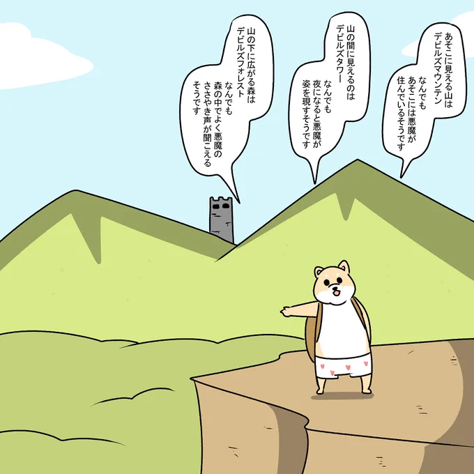 町や山の名前等は全て適当 