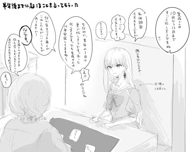 来週も絵描けそうにないからお茶濁し絵日記あげとくか 