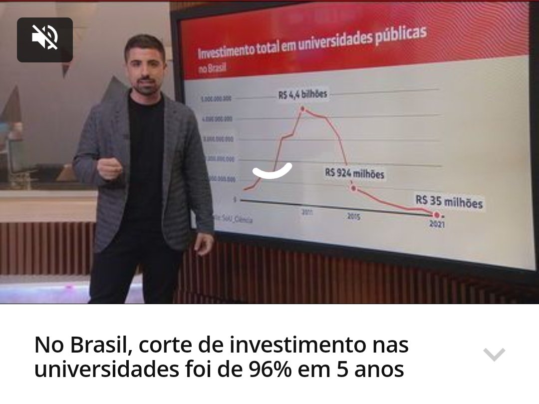 dbelemlopes's tweet photo. A destruição das universidades federais. Um oferecimento dos governos de Temer e Bolsonaro. https://t.co/11aX1vdf1w